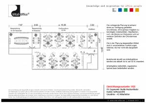 Planung für Ergonomiestudio Muckenthaler - Kunde: SoftwareONE