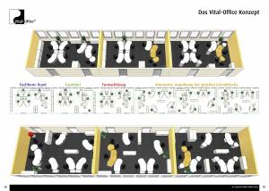 11.09.2013 - Das Vital-Office Konzept in Theorie und Praxis