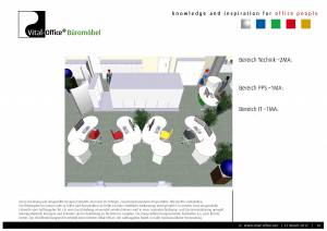 Büroplanung | Einrichtungskonzept für 28 Mitarbeiter