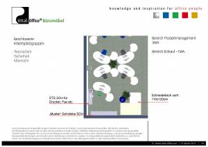 Büroplanung | Einrichtungskonzept für 28 Mitarbeiter