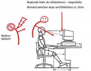 Ergonomics and health management principles