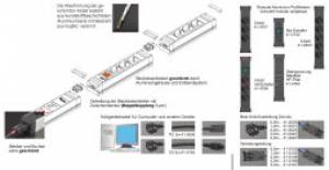 Vital-Office® Baubiology: ElectroSmog and healthy materials