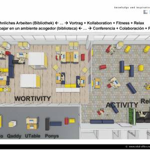 New Work 2020 - Worktivity Concept Phase1