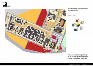 Büroplanung | Raum und Möblierungskonzept für HUK Coburg