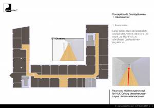 Büroplanung | Raum und Möblierungskonzept für HUK Coburg