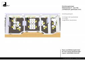 Büroplanung | Raum und Möblierungskonzept für HUK Coburg