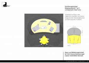 Büroplanung | Raum und Möblierungskonzept für HUK Coburg