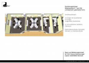 Büroplanung | Raum und Möblierungskonzept für HUK Coburg