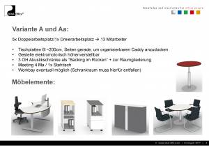 Büroplanung | Großraum-Gruppenbüro DTM-01 für DK Büro und Wohndesign GmbH