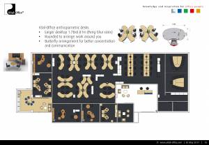 Büroplanung | Großraumprojekt für MR Reinhausen in China