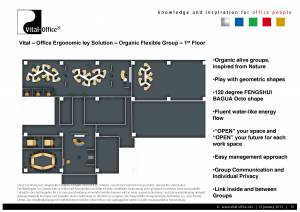 Büroplanung | Großraumprojekt Fresenius in Shanghai